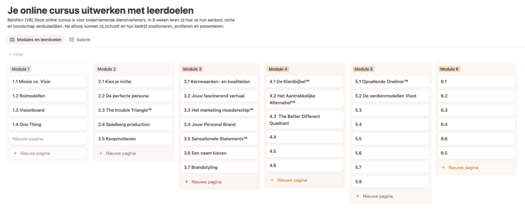 online cursus maken